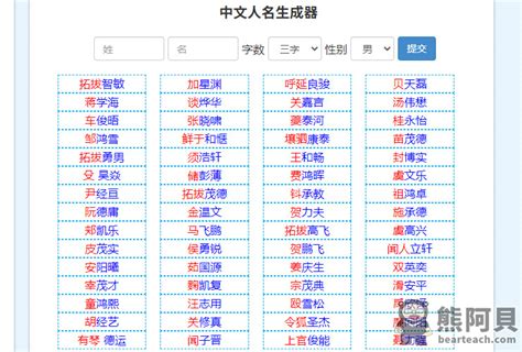 遊戲id怎麼取|遊戲名字產生器：逾200萬個名字完整收錄